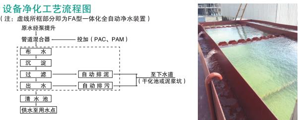 一体化净水设备工艺流程