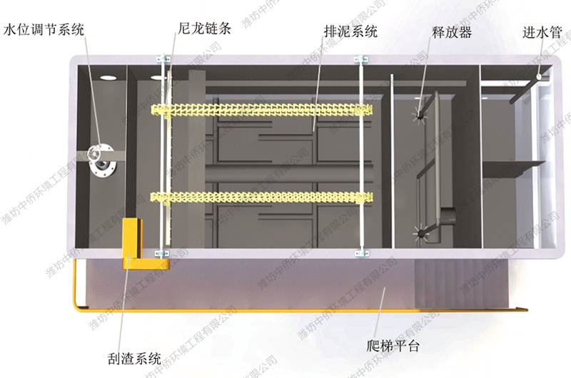 屠宰污水用气浮机效果及工艺原理图